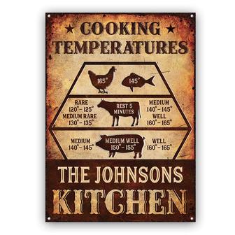 Cooking Temperatures Custom Metal Sign - Gift for Cooks - Thegiftio UK