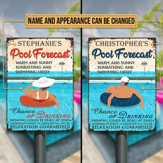 Swimming Pool Forecast Custom Metal Sign - Pool Lovers Gift - Thegiftio UK