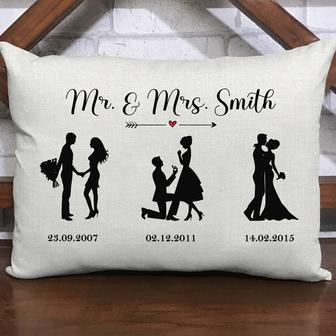 Silhouette Timeline Couple Custom Pillow - Gift for Couple - Thegiftio UK