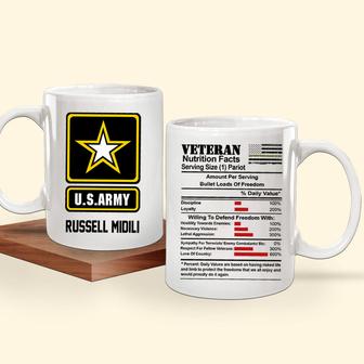 Veteran Mug Custom Coffee Mug - Gift for Coffee Lovers - Thegiftio UK