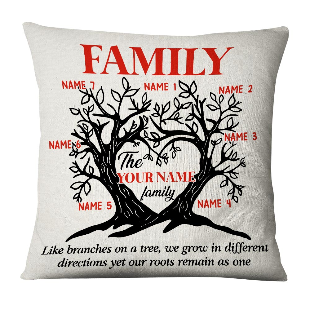 Personalized Family Branches - Thegiftio UK